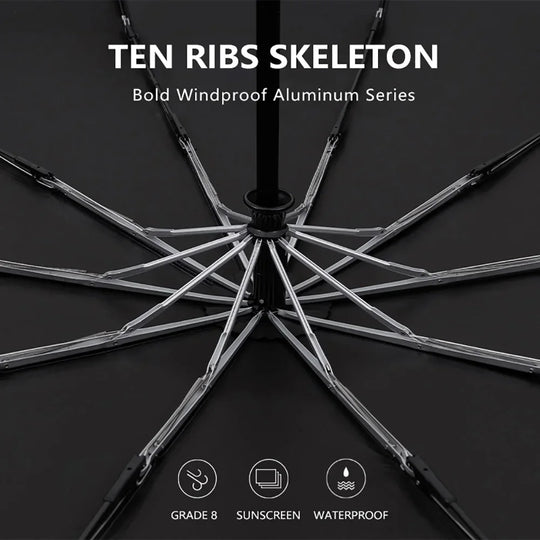Luxury Aluminium Umbrella