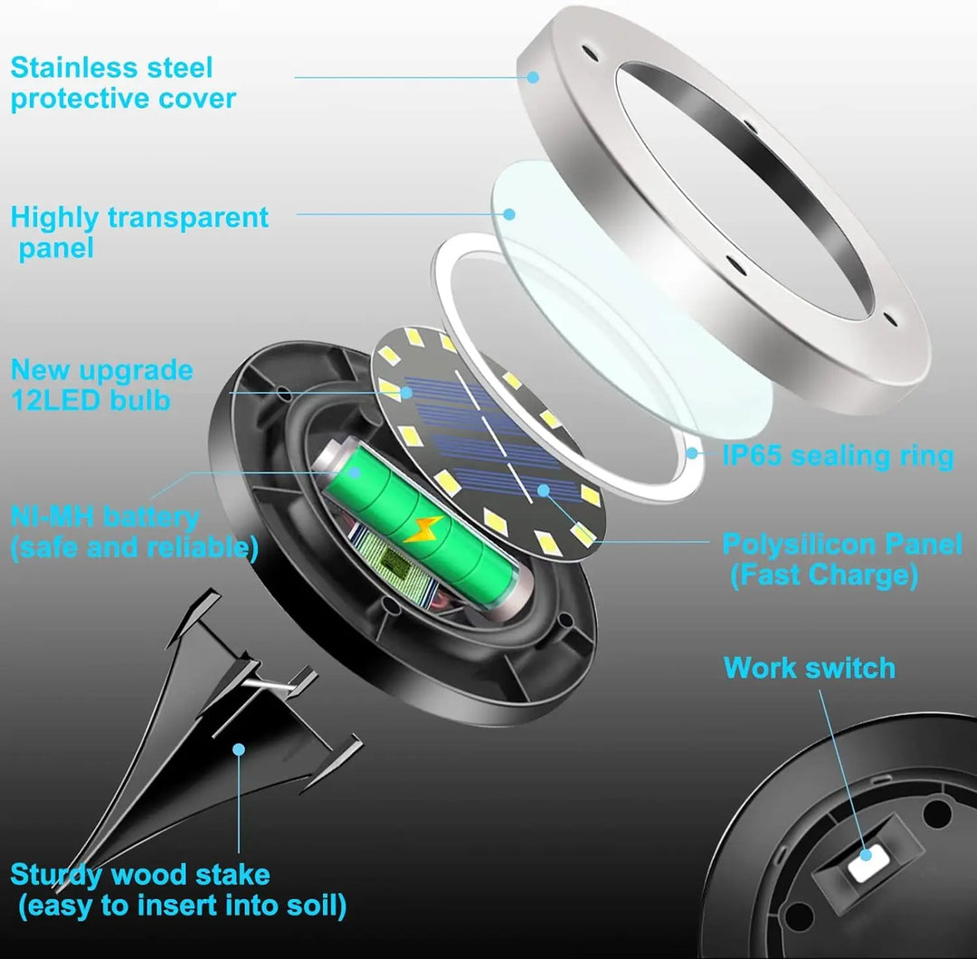 Solar Ground Lights