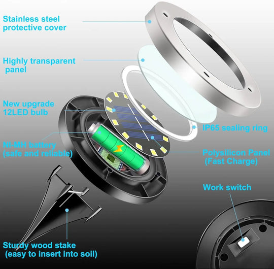 Solar Ground Lights