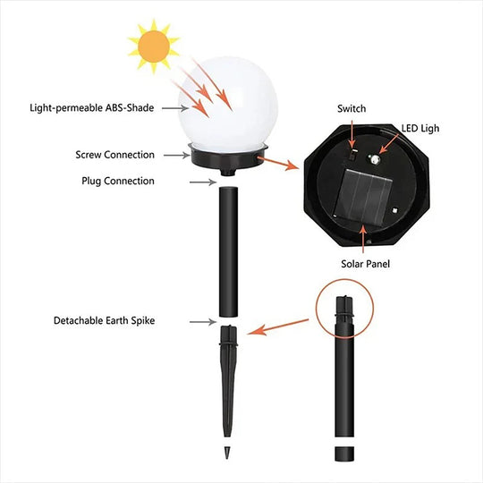 Solar Powered LED Outdoor Garden Light