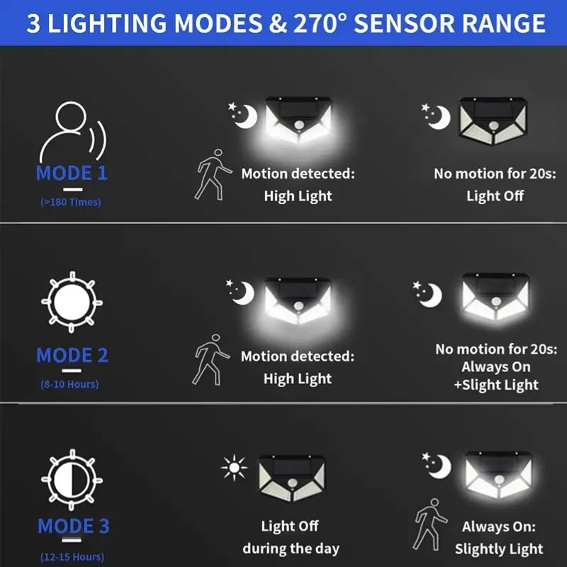 Solar Wall Lamp Wireless Motion Sensor